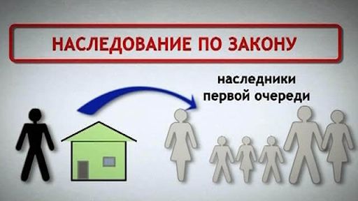 Наследование без завещания: кто унаследует ваше имущество?