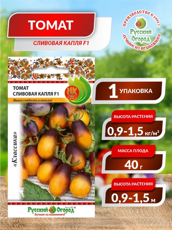 Как выбрать коктейльные томаты Тигренок и Сливовая капля с учетом условий вашего огорода