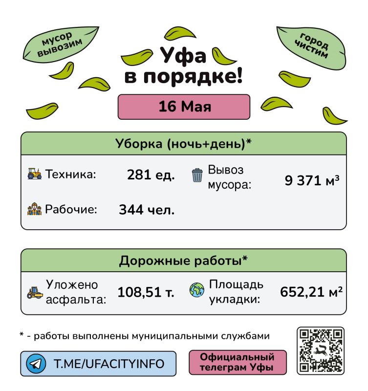 #.    