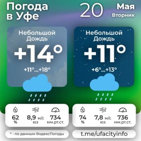 #.    
