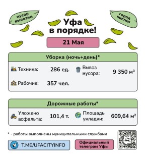 #.    