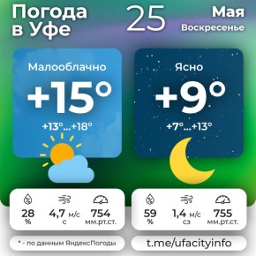 #.    