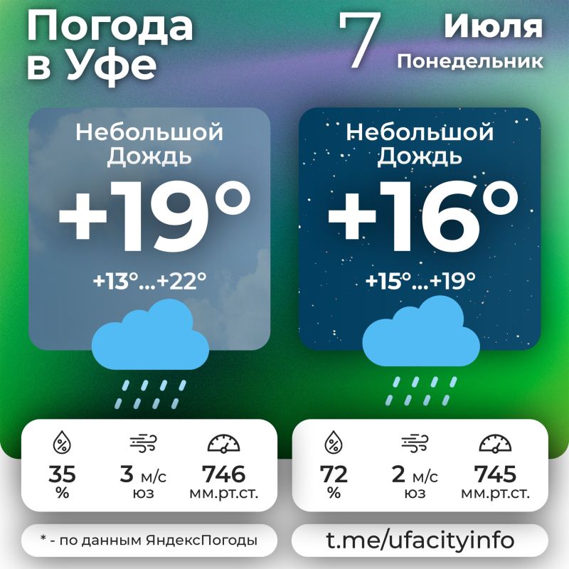 #.    