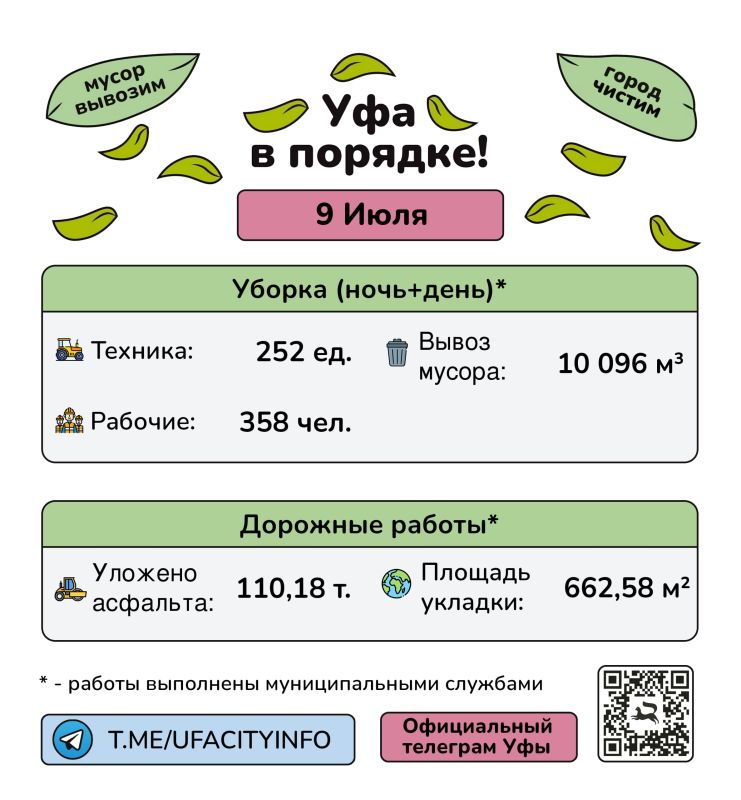 #.    