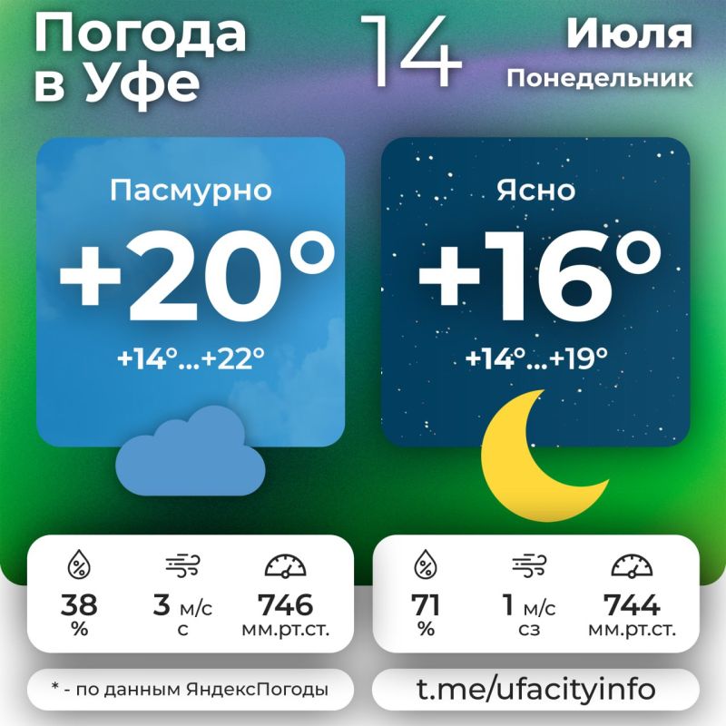 #.    