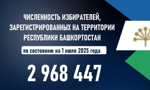          1  2025 