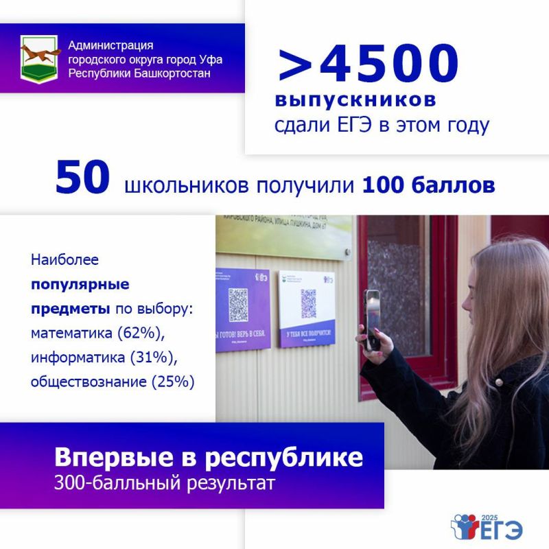  : -2025: ..       4,5  .    - ,   