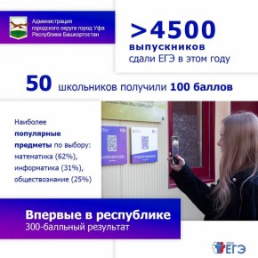  : -2025: ..       4,5  .    - ,   