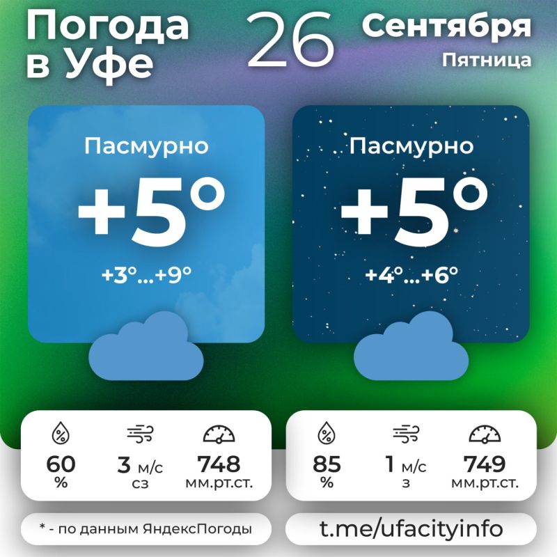 #.      MAX