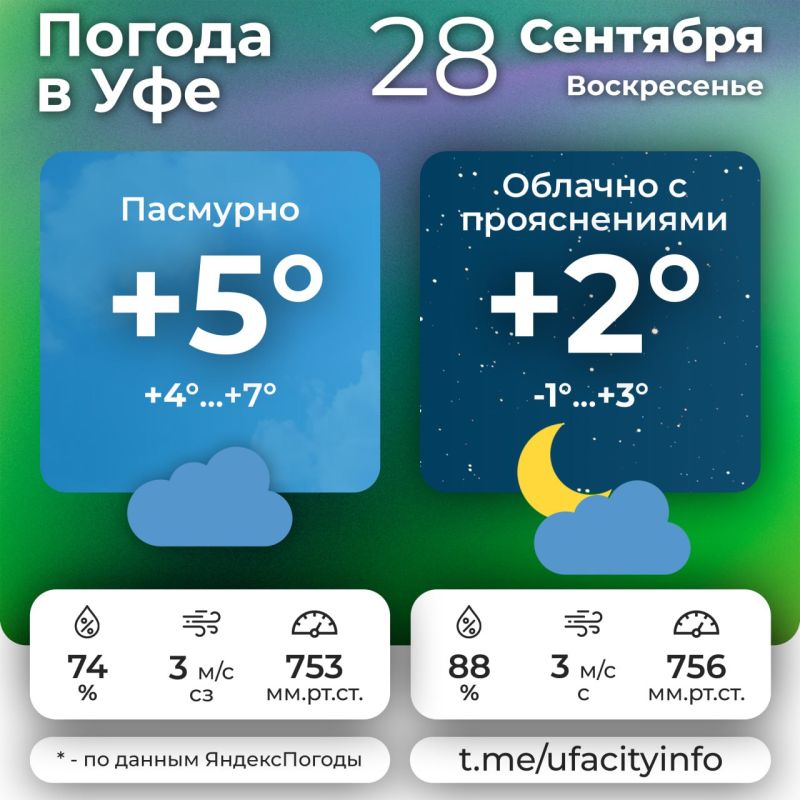 #.      MAX