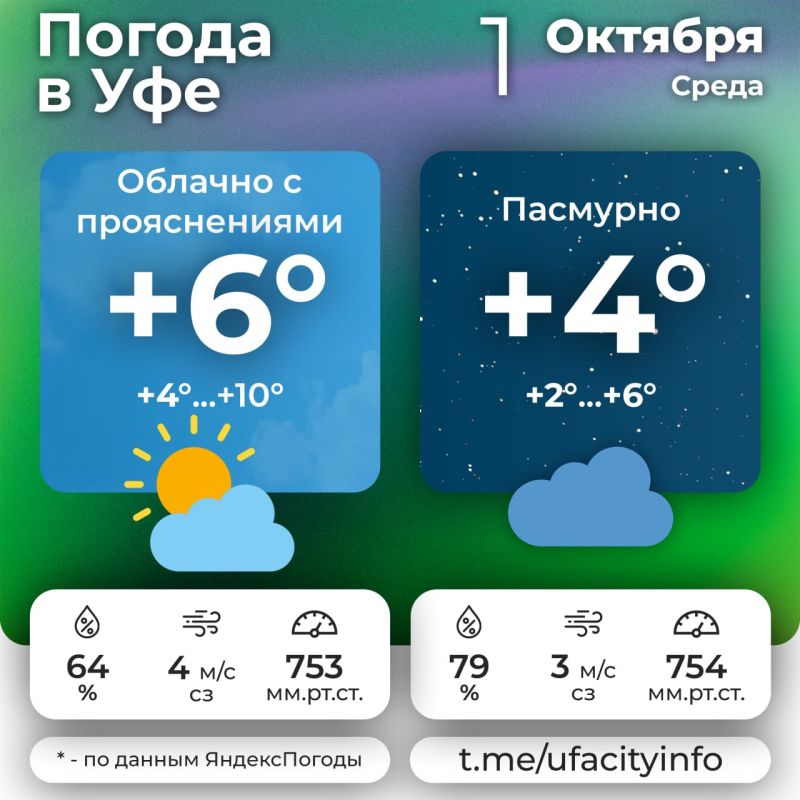 #.      MAX
