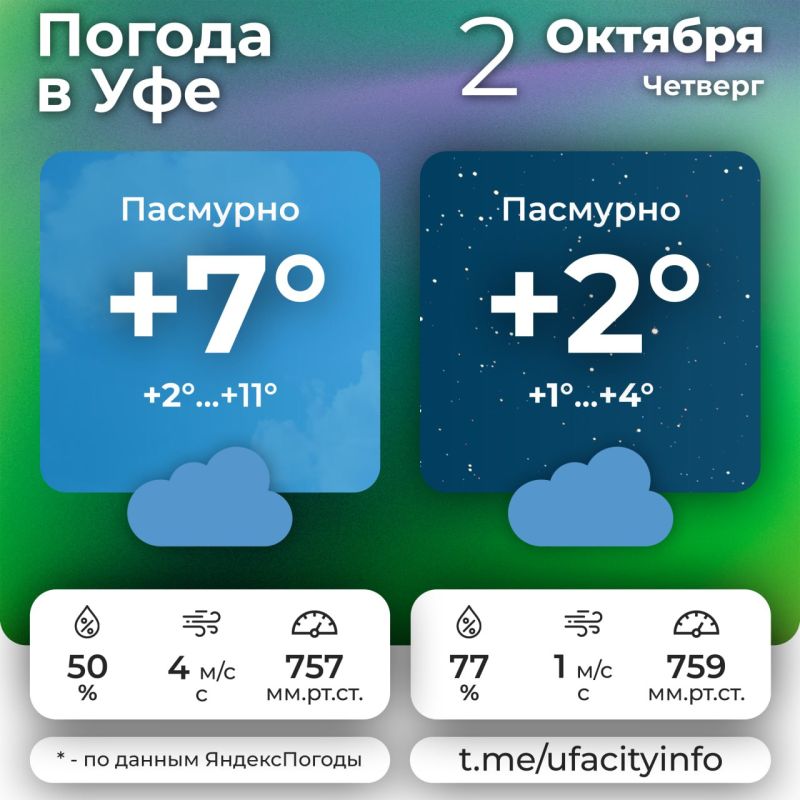 #.      MAX