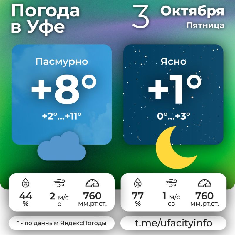 #.      MAX