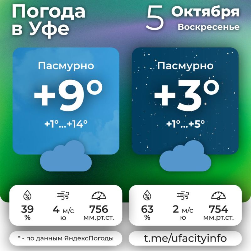 #.      MAX