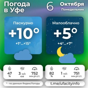 #.      MAX