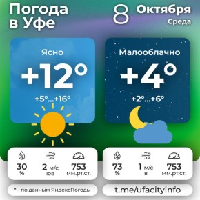 #.      MAX