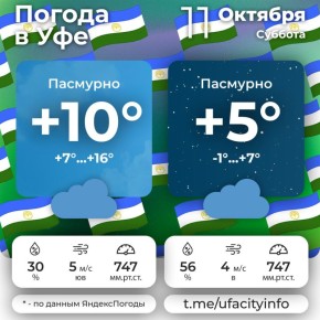 #.      MAX