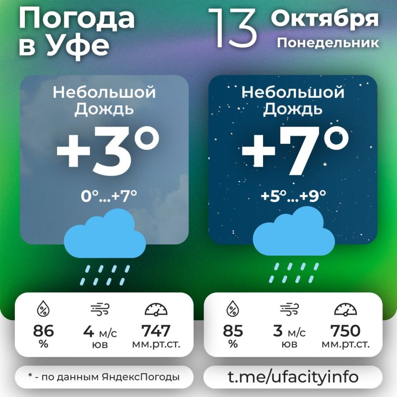 #.      MAX