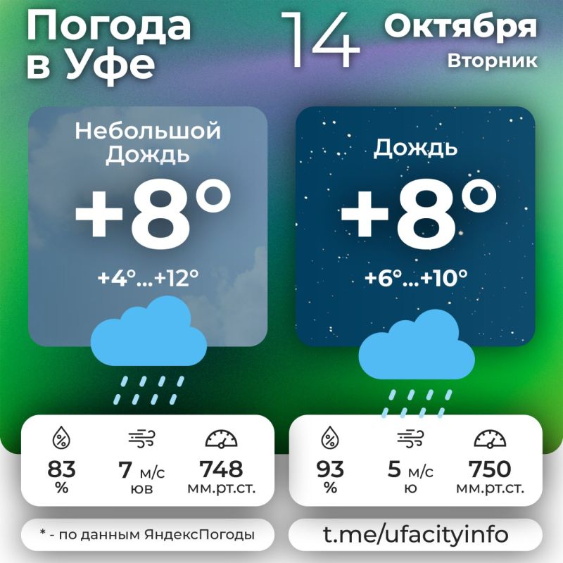 #.      MAX