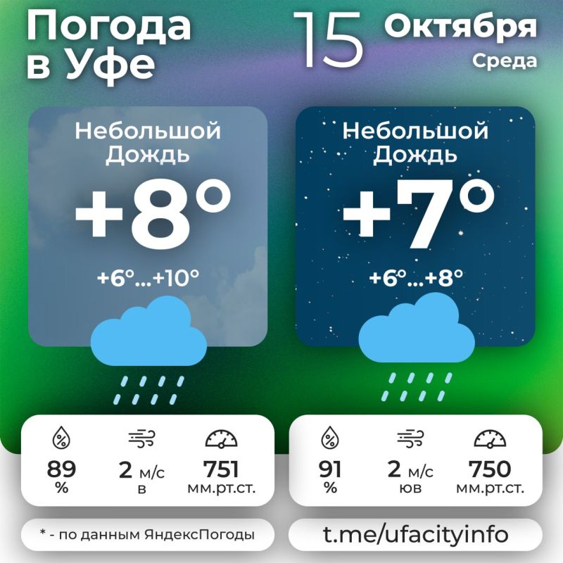 #.      MAX