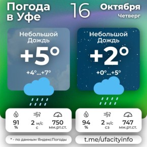 #.      MAX