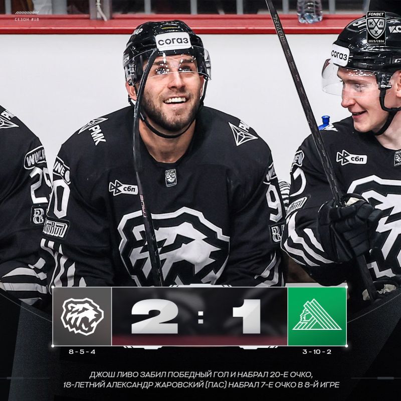 «Трактор» нанес «Салавату Юлаеву» пятое подряд поражение в КХЛ