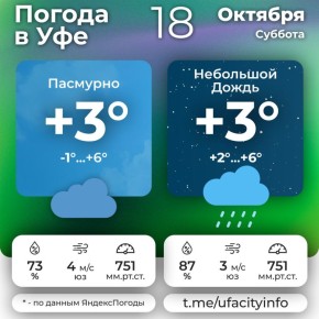 #.      MAX