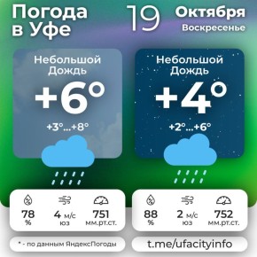 #.      MAX