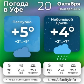 #.      MAX