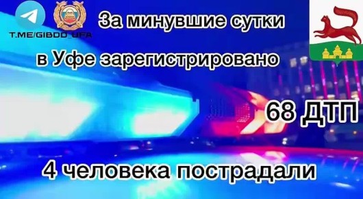 За минувшие сутки на территории города Уфы сотрудниками Госавтоинспекции зарегистрировано 68 дорожно-транспортных происшествий, пострадали 4 человека