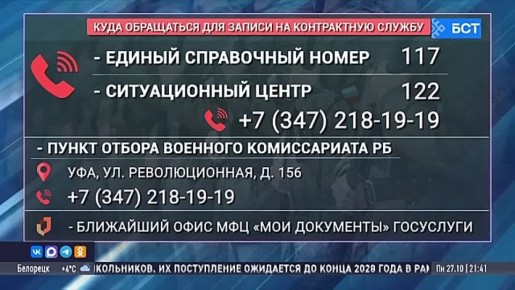В Уфе прошла церемония отправки бойцов в зону СВО