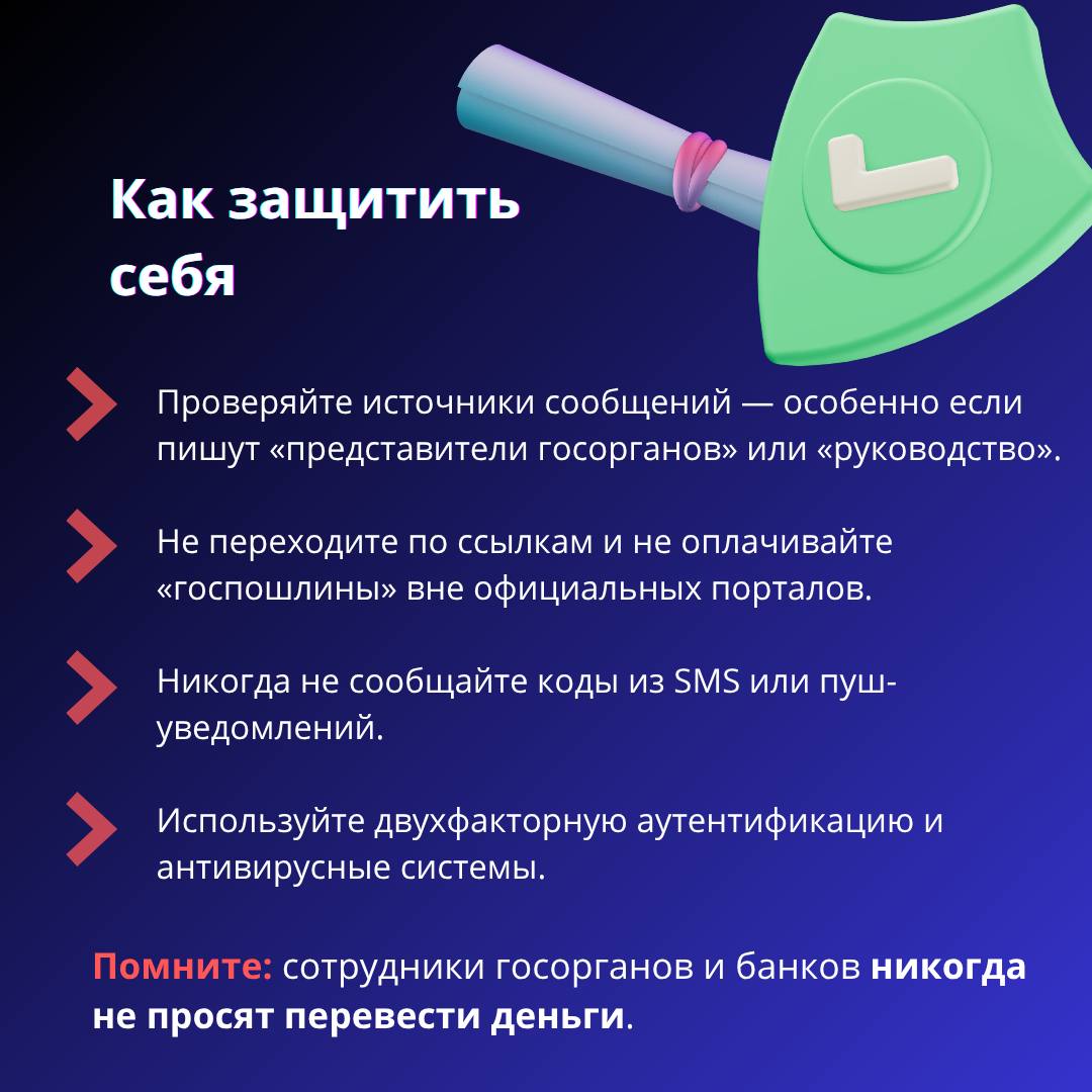 Инфографика об актуальных схемах кибермошенничества и мерах защиты граждан в 2025 году Инфографика об актуальных схемах кибермошенничества и мерах защиты граждан в 2025 году