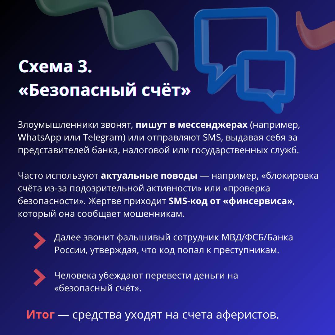 Инфографика об актуальных схемах кибермошенничества и мерах защиты граждан в 2025 году Инфографика об актуальных схемах кибермошенничества и мерах защиты граждан в 2025 году