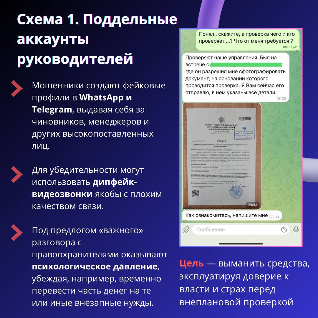 Инфографика об актуальных схемах кибермошенничества и мерах защиты граждан в 2025 году Инфографика об актуальных схемах кибермошенничества и мерах защиты граждан в 2025 году