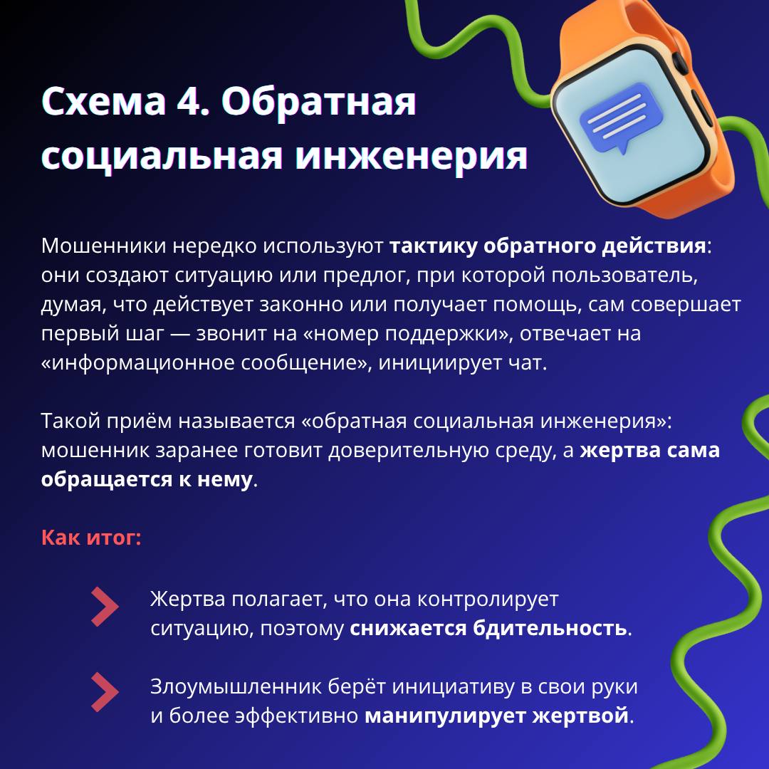 Инфографика об актуальных схемах кибермошенничества и мерах защиты граждан в 2025 году Инфографика об актуальных схемах кибермошенничества и мерах защиты граждан в 2025 году