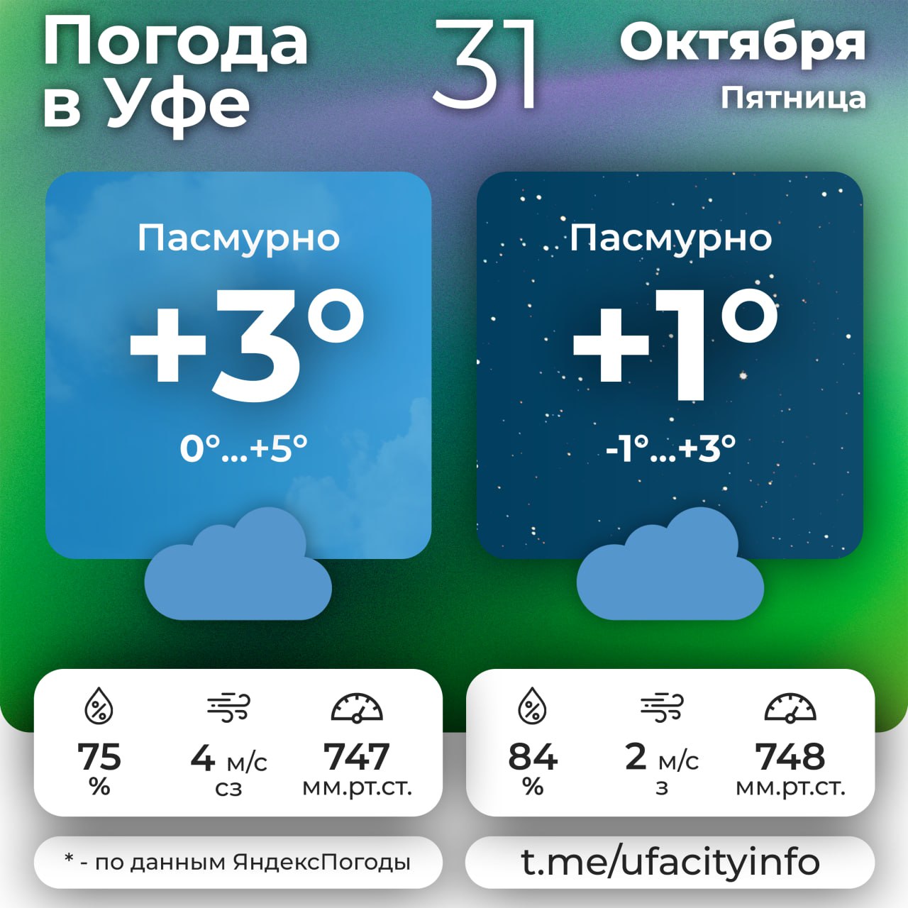 #погодавуфе. Подпишись на Город Уфа в MAX