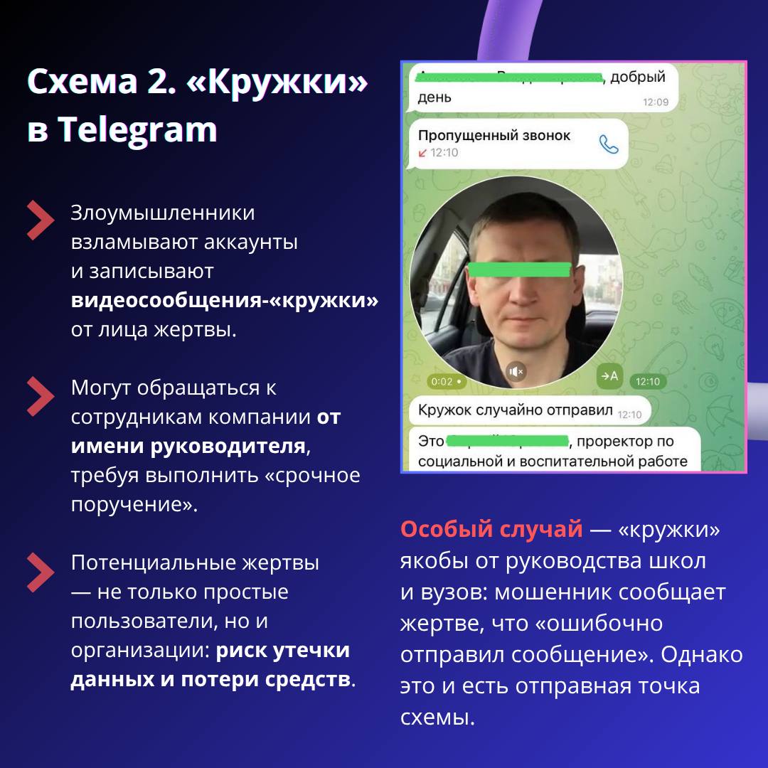 Инфографика об актуальных схемах кибермошенничества и мерах защиты граждан в 2025 году Инфографика об актуальных схемах кибермошенничества и мерах защиты граждан в 2025 году