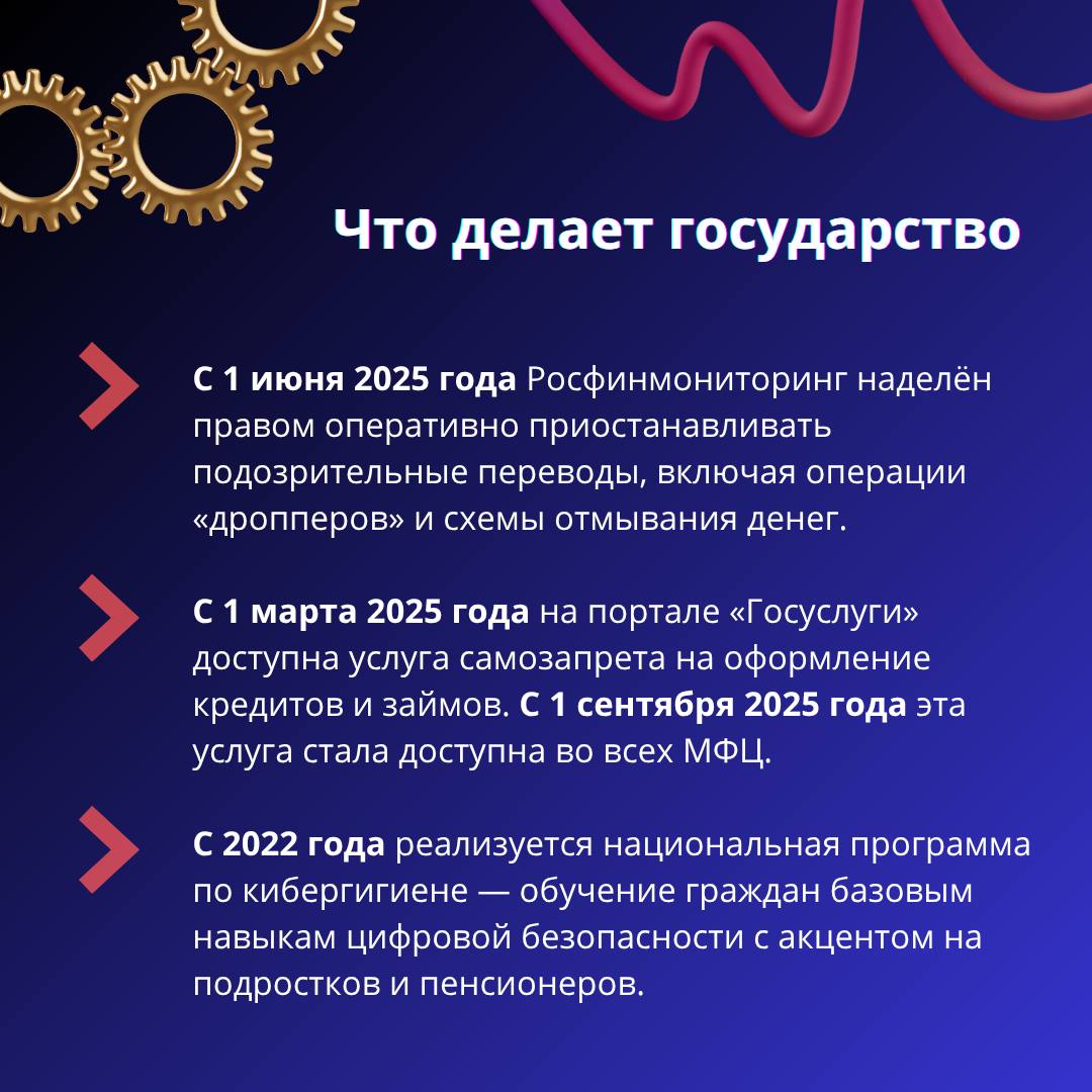 Инфографика об актуальных схемах кибермошенничества и мерах защиты граждан в 2025 году Инфографика об актуальных схемах кибермошенничества и мерах защиты граждан в 2025 году