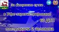 За минувшие сутки на территории города Уфы сотрудниками Госавтоинспекции зарегистрировано 60 дорожно-транспортных происшествий, пострадали 2 человека