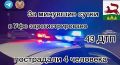 За минувшие сутки на территории города Уфы сотрудниками Госавтоинспекции зарегистрировано 43 дорожно-транспортных происшествий, пострадали 4 человека