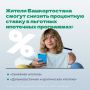 Для жителей Башкортостана, у которых есть льготная ипотека, могут получить новую льготу – снижение процентной ставки