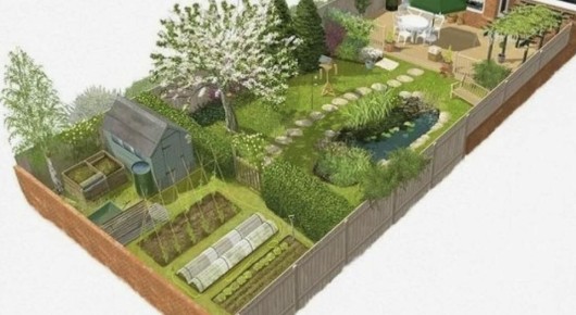 Грамотное зонирование участка: создаем комфортное пространство