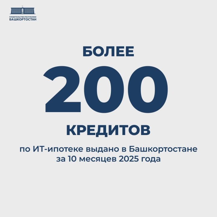 В Башкортостане за 10 месяцев 2025 года выдано более 200 кредитов по ИТ-ипотеке