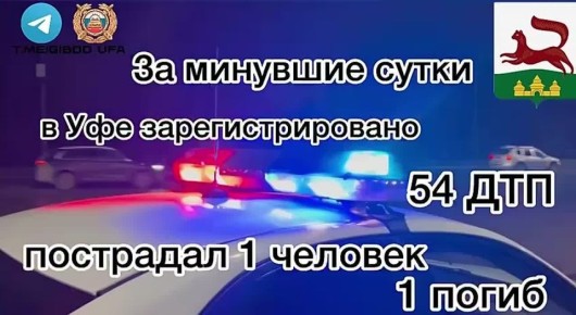 За минувшие сутки на территории города Уфы сотрудниками Госавтоинспекции зарегистрировано 54 дорожно-транспортных происшествия, пострадал 1 человек, 1 погиб