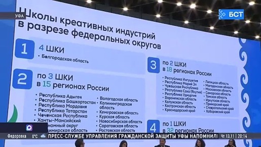 В Уфе открылся Всероссийский съезд школ креативных индустрий