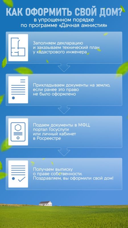 Жителей Башкирии призвали срочно зарегистрировать построенные дома