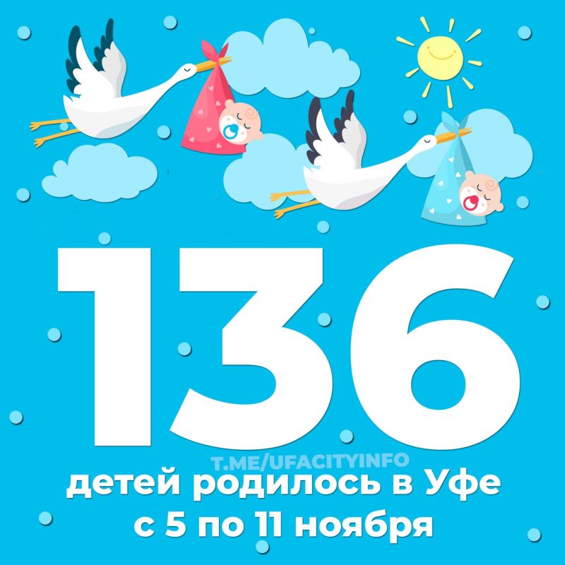 Приветствуем новорожденных уфимцев!