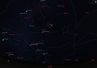 Готовьтесь к противостоянию