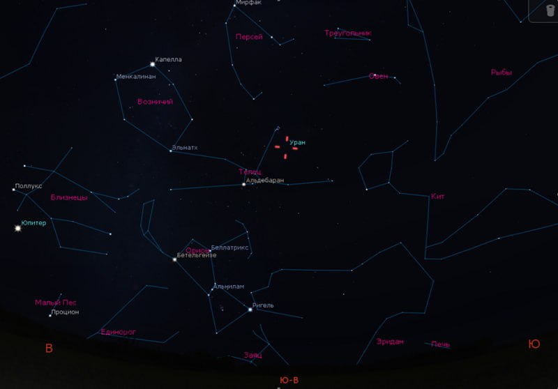 Готовьтесь к противостоянию