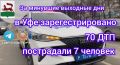 За минувшие выходные дни на территории города Уфы сотрудниками Госавтоинспекции зарегистрировано 70 дорожно-транспортных происшествий, пострадали 7 человек